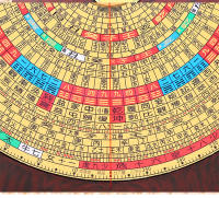 Elemento Chongdao Hall de 3, 5, 6, 8, 9 y 10 pulgadas Placa completa tres en uno, Da Tianchi Feng Shui - details 11