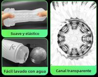 Masturbador masculino, masaje de succión de pene, ejercicio, juguete sexual masculino Visual transparente, Masterbator para hombres, Vag endeus Pussey - details 4