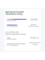 Xiaomi-secador de pelo eléctrico Mijia H501, de alta velocidad, iones negativos, 110.000 Rpm, cuidado profesional, velocidad del viento, 62 m/s, 1600W, secado rápido - details 2