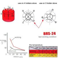 Estufa de gas BRS, carcasa portátil para exteriores, calefacción por infrarrojos lejanos |   Calentador de restaurante para camping y barbacoa. - details 5