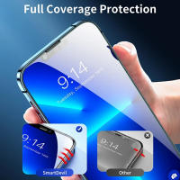 Protector de Pantalla de Vidrio Templado Sistema Completo 500D para iPhone 4PCS - details 2