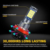 Bombillas LED de Luz de Niebla Dual Color H8 H11 2Pcs H3 H4 H7 3030 24SMD H16 - details 4