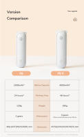 -ventilador portátil 3 en 1, miniventilador de refrigeración de mano, USB, 4800mAh, recarga, pequeño, de bolsillo, con función de linterna - details 2