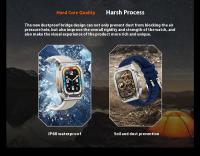 Z79Max reloj inteligente IP68 impermeable súper larga espera doble correa pulsera deportiva al aire libre - details 7