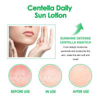 Centella asiática protector solar protección de verano hidratante transparente bloqueo de humedad crema protectora de aislamiento suave - details 6