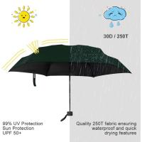 Paraguas Compacto y Ligero Diseño Mini para Viajes Parasol Portátil para Lluvia y Sol - details 65