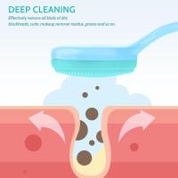 Limpiador facial de silicona, cepillo corporal, limpieza facial, cepillo de mano exfoliante, cepillo manual para todo tipo de baño - details 2