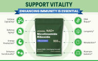 NAD Supplement