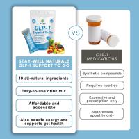 Suplemento Activar la producción de GLP-1 Mezcla de bebida potenciadora natural GLP 1 para controlar el apetito y los antojos |   Gran sabor - details 2