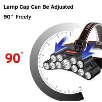 Linterna LED de 11 núcleos ABS Impermeable Luz para Pesca Camping Actividades al Aire Libre - details 2