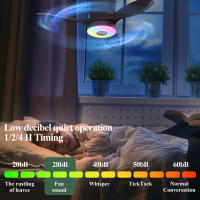 [1 año de garantía] TOMAX Nuevo ventilador inversor Luz Regulación de velocidad de tres velocidades Sala de estar y comedor simple y moderna Luz de ventilador de techo integrada Diseño silencioso Rgb Colorido Color que cambia Control remoto Modelo Ventas - details 0