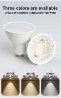 Bombillas LED de 5W a 9W Destacadas sin Oscilación Reemplazo de Bombilla Halógena de 50W - details 2