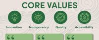 Core Values