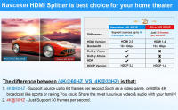 Navceker 4K HDMI Splitter Amplificador de Audio con HDR para PS4, Apple TV, XBox, PS5 - details 0