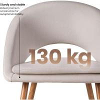 Pack de 2 Sillas de Comedor Tapizadas, Acolchadas y Ergonómicas, Estilo Moderno para Salón, Dormitorio o Cocina - details 17