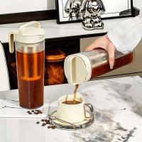 Olla de té de frutas, refrigerador sellado de alta temperatura, resistente al café, taza de goteo de hielo, hervidor frío - details 4