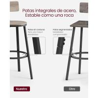 Taburetes de Bar Altos con Resalón Juego de 2, Acero, Montaje Fácil, Industrial, Marrón Rústico y Negro LBC026B01V1 - details 43