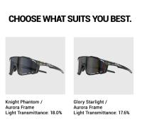 Gafas de Ciclismo KAPVOE Gafas de Sol para Ciclismo MTB con Protección UV400 - details 14