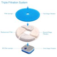 Filtros de Agua para Fuente Automática para Mascotas Paquete de 4, Tamaño 4.13 pulgadas, Para Fuente de Agua para Gatos - details 2