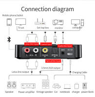 VAORLO-transmisor y receptor de Audio M6, adaptador inalámbrico LED para TV, Bluetooth 5,0, AUX, RCA, Coaxial óptico, TF/u-disk, 3,5mm - details 4