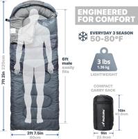 MalloMe Saco de Dormir Ultraligero y Impermeable para Adultos Compacto y Ligero para Niños, Saco de Dormir para Invierno, Saco de Dormir Ligero para Montañismo y Camping - details 45