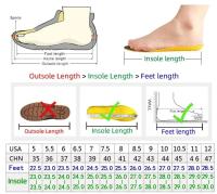 Sandalias de Hombre de Eva Sólido Secado Rápido, Ligero, a la Moda, Informales para Salidas al Aire Libre y Playa - details 4