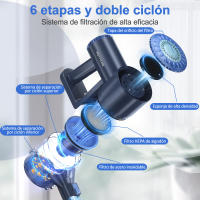 PrettyCare W400 Aspiradora Inalámbrica 25Kpa 40 Minutos Potente Aspiradora con 3 Cabezales de Cepillo Autoestables Faro LED - details 1