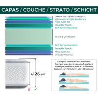 Colchón de muelles ensacados reversible para invierno y verano, altura 28 cm, firmeza media. Colchón resistente, transpirable y enrollable, cómodo. - details 2