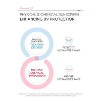 LAIKOU Crema de Protección Solar con Niacinamida Piel Hidratada y Protegida Sfp50 - details 4