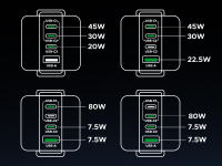UGREEN Uno Cargador GaN 100W USB C, Estación de Carga 4 Puertos, PD 3.0 y PPS, Compatible con MacBook Pro/Air, iPhone 16/15 Pro, Galaxy S24/S23 Ultra, Pixel 8, Steam Deck, ROG Ally - details 11