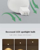 Foco de Luz LED de Baja Voltaje 4-20PCS 12V-24V 38/120 Grados Halógenos para Estudio, Sala de Estar - details 7