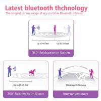 Vibrador Inalámbrico para Mujeres Control Remoto Aplicación Bluetooth Huevo Vibrante para Clítico - details 14