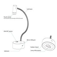 Secador portátil USB de secado rápido, herramienta de manicura artística práctica, lámpara LED para uñas, envío directo - details 4