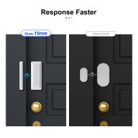 Sensor de Puerta y Ventana Inteligente GIRIER Detector de Contacto Inalámbrico para Seguridad de Casa Inteligente Certificado CE RoHS - details 1