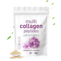 Polvo de péptidos de colágeno Polvo de colágeno - details 4