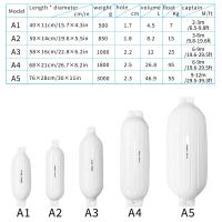 Guardabarros para barcos, paquete de 4 parachoques acanalados con ojos gemelos para acoplamiento, viene con cuerdas y bomba para inflar, modelo de un solo color - details 4