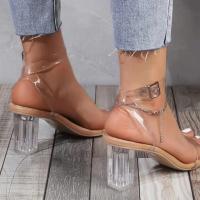 Sandalias de Tacón de Cristal de Gelatina PVC para Mujer Sandalias Platas de Moda de Verano con Tacón Alto - details 0