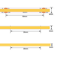 GAHADA Cinta de LED de Alta Densidad Luces de Cinta Flexibles para Iluminación Moderna 5V COB LED - details 3