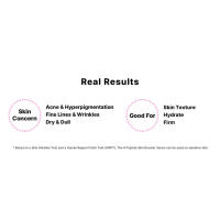 real results acne hyperpigmentation good for skin texture hydrate firm dry dull fine lines wrinkles