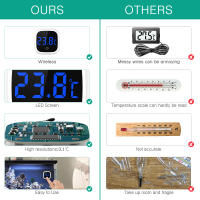 -termómetro electrónico LCD para acuario, medidor de temperatura Digital para pecera, caja de reptiles, termómetro electrónico - details 9