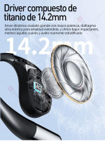 SANLEPUS Auriculares Inalámbricos Bluetooth 5.4 con HiFi y Graves Ultra Potentes - 60 Horas Autonomía, Auriculares Deportivos Abiertos, Diseño Ergonómico - Para Corredores y Amantes del Fitness - details 1