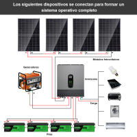 Inversor Híbrido 11000W 48V a 230V Conversor de Voltaje Caravana Autocaravana Conversión Hogar Backup Power Inverter - details 8