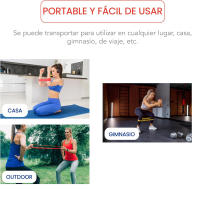 Bandas elásticas musculacion Loops para Fitness, Pilates y Fisioterapia. Gomas elasticas musculacion con resistencias Diferentes. - details 2