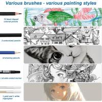 Kit de Dibujo Portátil Lápices de Boceto, Estuche de Viaje con Cremallera - details 11