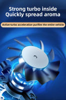Aromaterapia de Coche de Lujo Perfuma de Aleación con Luz Ambiental Diffusor de Aroma Sólido - details 4