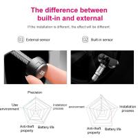 Sistema de supervisión de alarma de presión de neumáticos de coche TPMS, Control automático de brillo, energía Solar inalámbrica, 4 sensores, accesorios de decoración - details 6