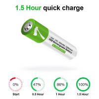 Batería Recargable Li-ion de 1.5V 750mWh AAA para Ratón Control Remoto y Juguetes Eléctricos con Cable Tipo-C - details 1