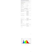 Lámpara LED Baño 18W 80cm Temperatura de Color Dual 4000K 6000K, 2000lm Lámpara Baño, Apliques Espejo de Baño Impermeable, Se Pueden Instalar en Espejos/Gabinetes/Paredes - details 26