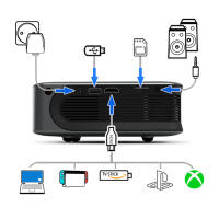Proyector para Uso Doméstico AUN A30/A30C 800*480P, Soporte 4K, 3000 Lúmenes, WIFI Inalámbrico, Audio Incorporado, Material de Plástico - details 13