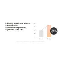 Biodance Ampoule Suero facial de colágeno coreano, minimizador de poros y antienvejecimiento para mujeres |   1,69 fl. oz x 1 cada uno - details 5